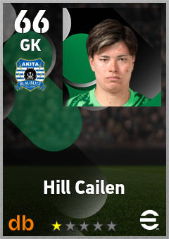 Hill Cailen — GK, OVR 66, MAX 66