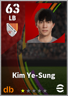 Kim Ye-Sung eFootball player card