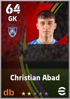 Christian Abad — GK, OVR 64, MAX 64