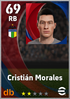 Cristián Morales — RB, OVR 69, MAX 69