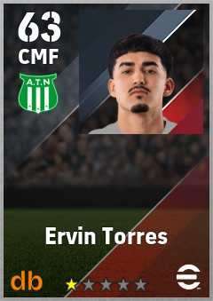 Ervin Torres — CMF, OVR 63, MAX 63