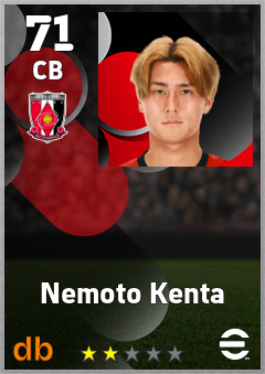 Nemoto Kenta — CB, OVR 71, MAX 71