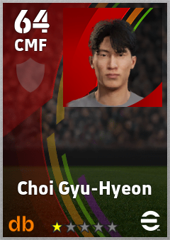 Choi Gyu-Hyeon — CMF, OVR 64, MAX 64