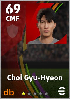 Choi Gyu-Hyeon — CMF, OVR 69, MAX 69
