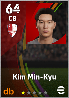 Kim Min-Kyu — CB, OVR 64, MAX 64