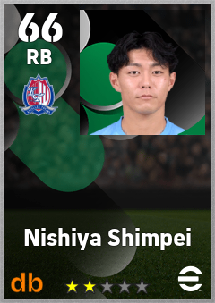 Nishiya Shimpei — RB, OVR 66, MAX 66