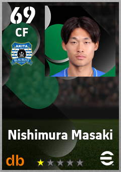 Nishimura Masaki — CF, OVR 69, MAX 69