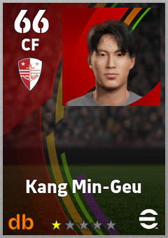 Kang Min-Geu — CF, OVR 66, MAX 66