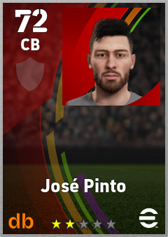 José Pinto — CB, OVR 72, MAX 72