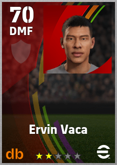Ervin Vaca eFootball player card
