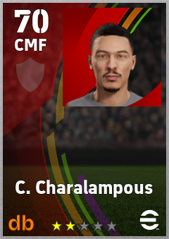 C. Charalampous — CMF, OVR 70, MAX 70