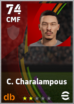 C. Charalampous eFootball player card