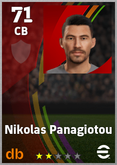 Nikolas Panagiotou — CB, OVR 71, MAX 71