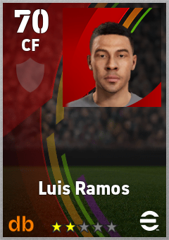 Luis Ramos eFootball player card