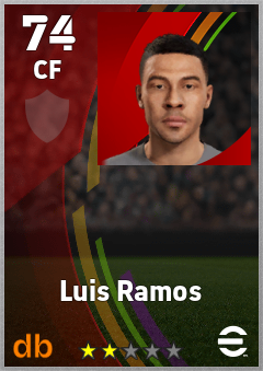 Luis Ramos — CF, OVR 74, MAX 74