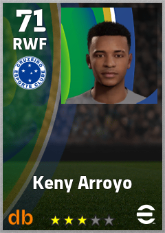 Keny Arroyo — RWF, OVR 71, MAX 71