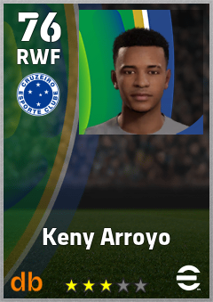 Keny Arroyo — RWF, OVR 76, MAX 76