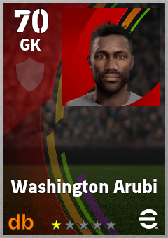 Washington Arubi eFootball player card
