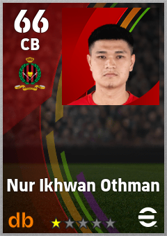 Nur Ikhwan Othman — CB, OVR 66, MAX 66