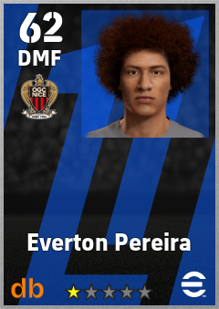 Everton Pereira — DMF, OVR 62, MAX 62