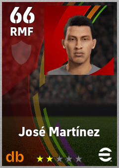José Martínez — RMF, OVR 66, MAX 66