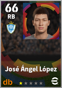 José Ángel López — RB, OVR 66, MAX 66