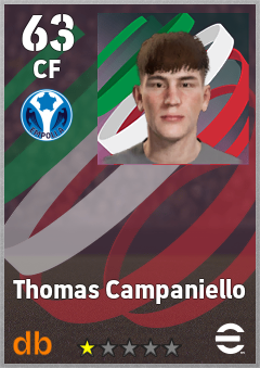 Thomas Campaniello — CF, OVR 63, MAX 63
