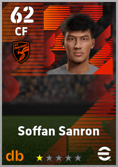 Soffan Sanron — CF, OVR 62, MAX 62