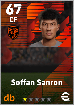 Soffan Sanron — CF, OVR 67, MAX 67