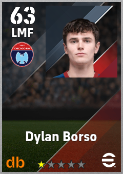 Dylan Borso — LMF, OVR 63, MAX 63