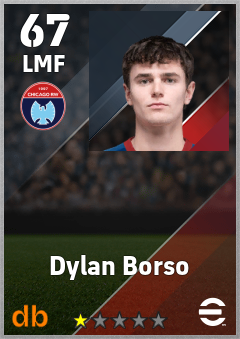 Dylan Borso — LMF, OVR 67, MAX 67
