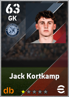Jack Kortkamp — GK, OVR 63, MAX 63