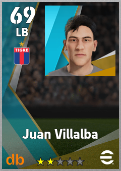 Juan Villalba — LB, OVR 69, MAX 69