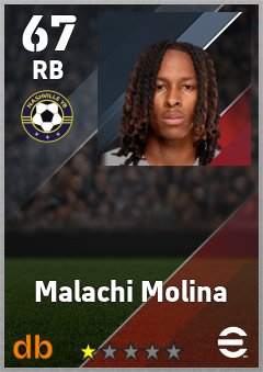 Malachi Molina — RB, OVR 67, MAX 67