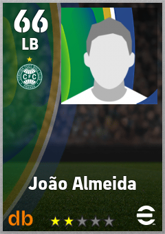 João Almeida — LB, OVR 66, MAX 66