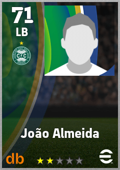 João Almeida — LB, OVR 71, MAX 71