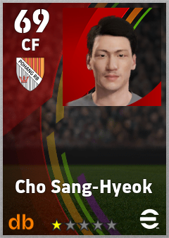 Cho Sang-Hyeok — CF, OVR 69, MAX 69
