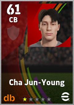 Cha Jun-Young eFootball player card