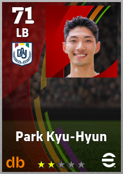 Park Kyu-Hyun — LB, OVR 71, MAX 71