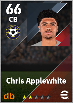 Chris Applewhite — CB, OVR 66, MAX 66