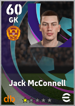 Jack McConnell — GK, OVR 60, MAX 60