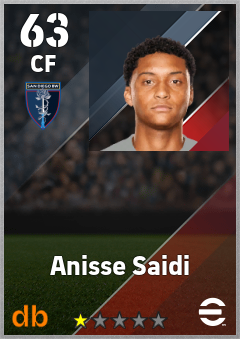 Anisse Saidi — CF, OVR 63, MAX 63