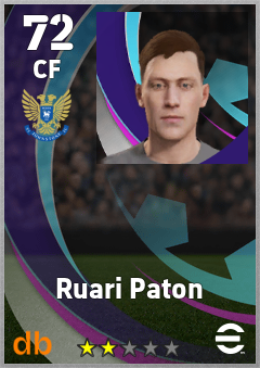 Ruari Paton — CF, OVR 72, MAX 72
