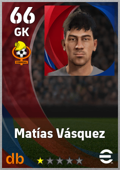 Matías Vásquez — GK, OVR 66, MAX 66