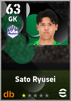 Sato Ryusei — GK, OVR 63, MAX 63
