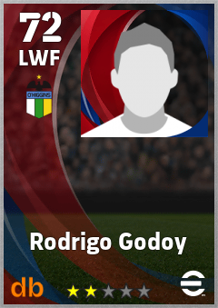 Rodrigo Godoy — LWF, OVR 72, MAX 72