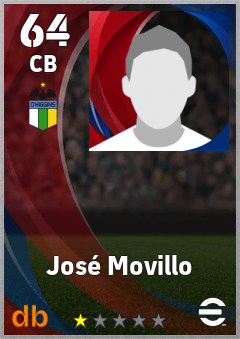 José Movillo — CB, OVR 64, MAX 64