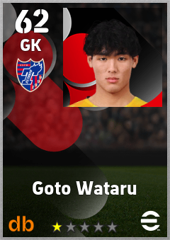 Goto Wataru eFootball player card