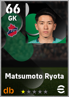 Matsumoto Ryota — GK, OVR 66, MAX 66