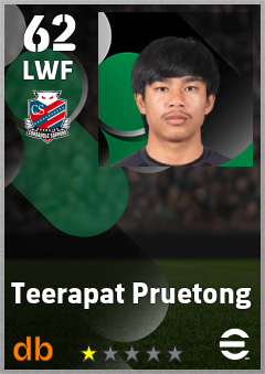 Teerapat Pruetong — LWF, OVR 62, MAX 62